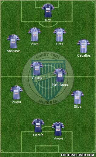 Godoy Cruz Antonio Tomba Formation 2016