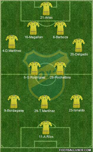 Defensa y Justicia Formation 2016