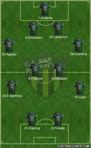 San Martín de San Juan Formation 2016