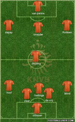 Holland Formation 2016