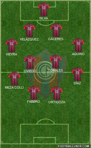 C Cerro Porteño Formation 2016