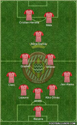 F.C. Girona Formation 2016