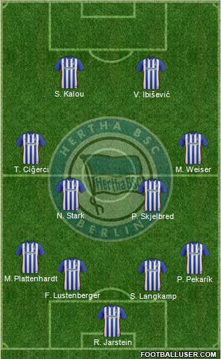 Hertha BSC Berlin Formation 2016