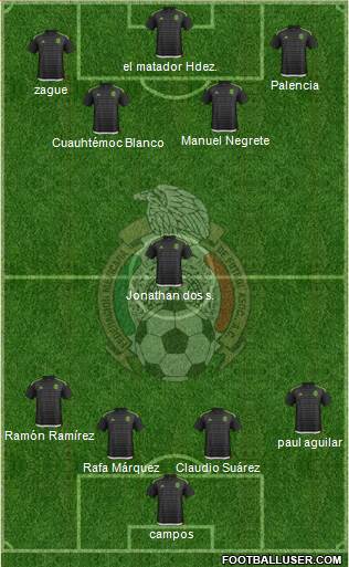 Mexico Formation 2016