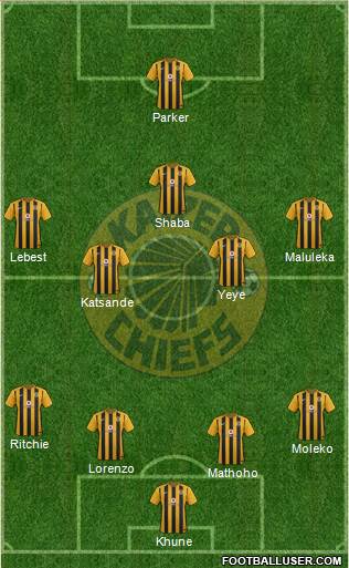 Kaizer Chiefs Formation 2016