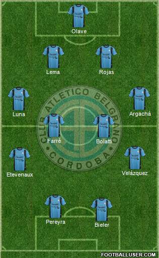 Belgrano de Córdoba Formation 2016