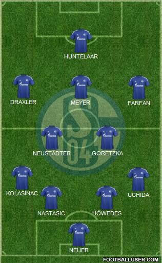 FC Schalke 04 Formation 2016