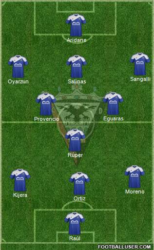 C.D. Mirandés Formation 2016