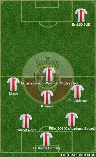 Poland Formation 2016