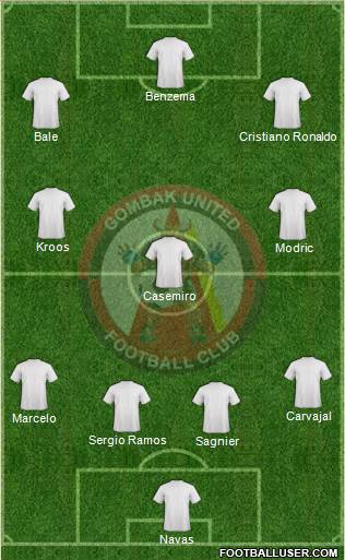 Gombak United FC Formation 2016