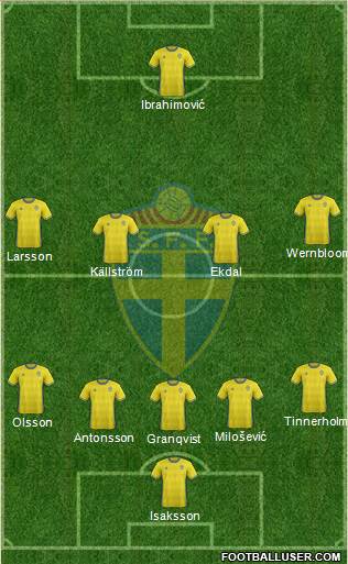 Sweden Formation 2016