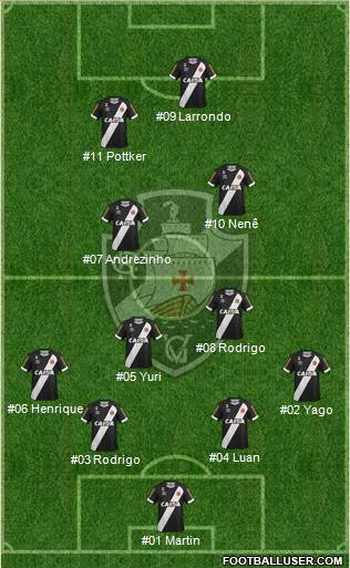 CR Vasco da Gama Formation 2016