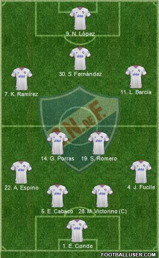 Club Nacional de Football Formation 2016