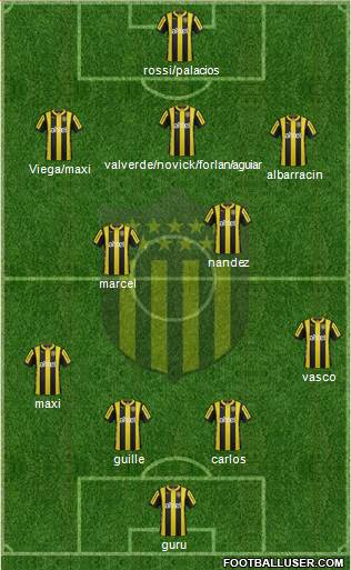 Club Atlético Peñarol Formation 2016