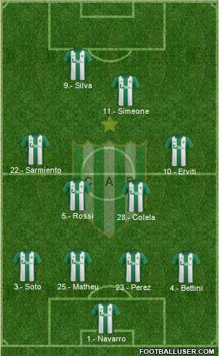 Banfield Formation 2016