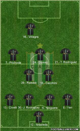 Banfield Formation 2016