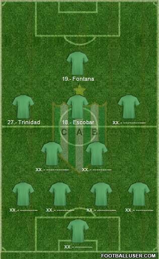 Banfield Formation 2016