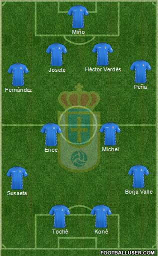 Real Oviedo S.A.D. Formation 2016