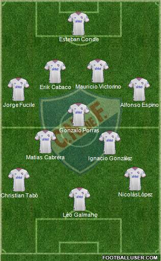 Club Nacional de Football Formation 2016