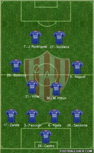 Unión de Santa Fe Formation 2016