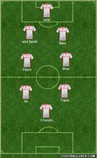 Tunisia Formation 2016