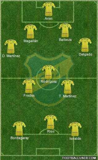 Defensa y Justicia Formation 2016