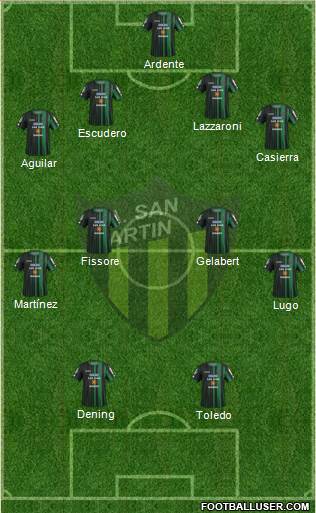 San Martín de San Juan Formation 2016