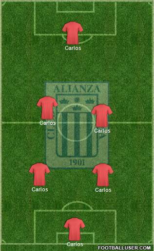 C Alianza Lima Formation 2016