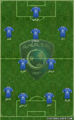 Al-Hilal (KSA) Formation 2016