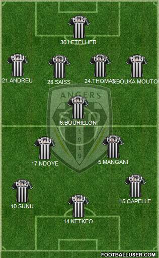 Angers SCO Formation 2016