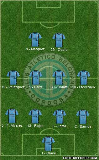 Belgrano de Córdoba Formation 2016