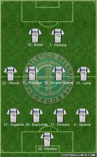 Belgrano de Córdoba Formation 2016