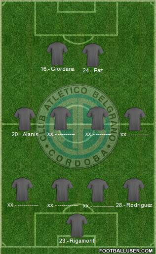 Belgrano de Córdoba Formation 2016