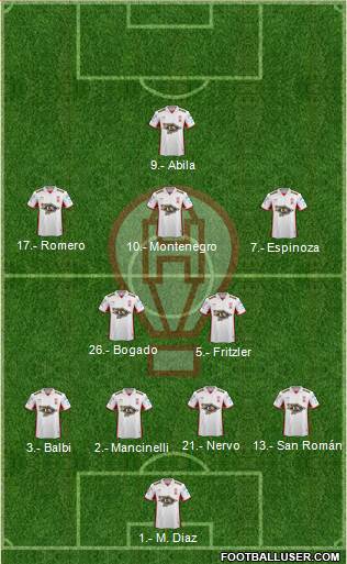 Huracán Formation 2016