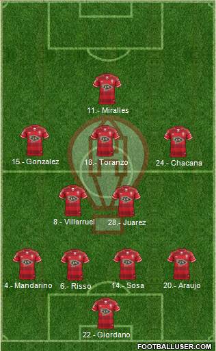 Huracán Formation 2016