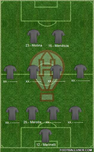 Huracán Formation 2016