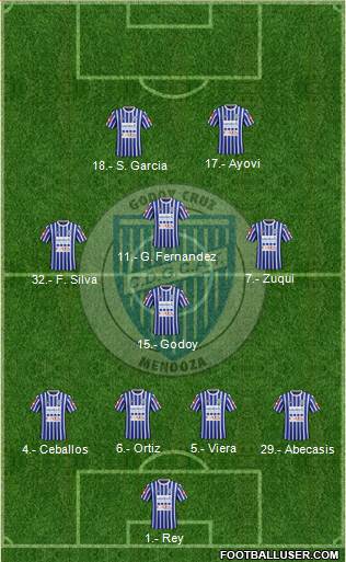 Godoy Cruz Antonio Tomba Formation 2016