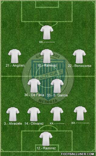 Godoy Cruz Antonio Tomba Formation 2016