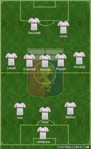 Genoa Formation 2016