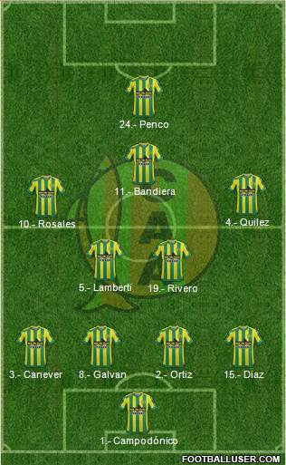 Aldosivi Formation 2016