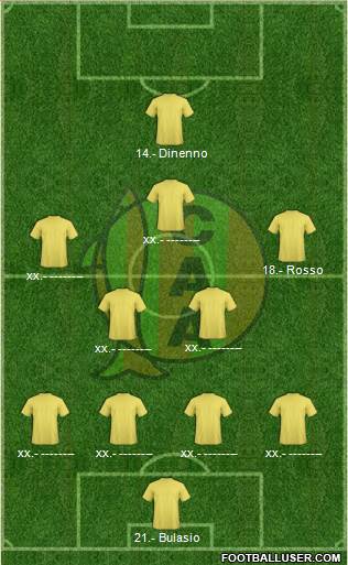 Aldosivi Formation 2016