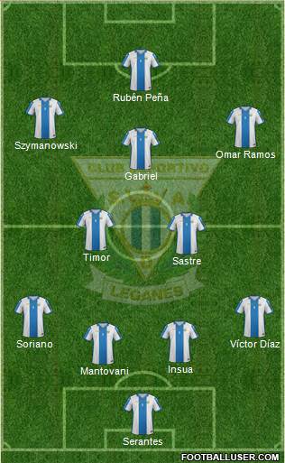 C.D. Leganés S.A.D. Formation 2016