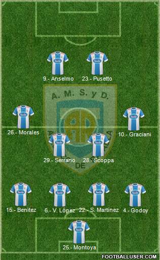 Atlético Rafaela Formation 2016