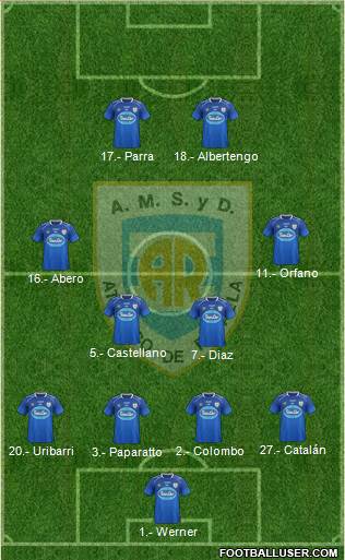 Atlético Rafaela Formation 2016