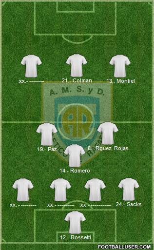 Atlético Rafaela Formation 2016