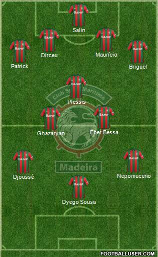 Clube Sport Marítimo - SAD Formation 2016