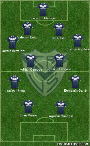 Vélez Sarsfield Formation 2016