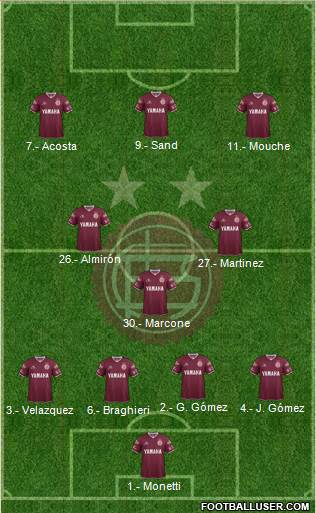 Lanús Formation 2016