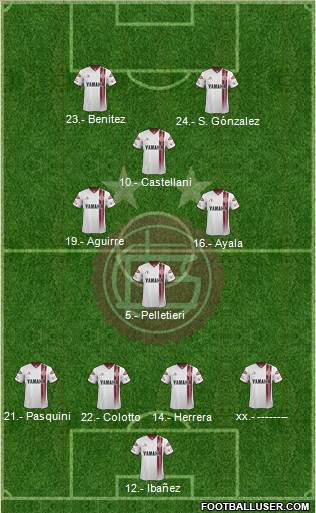 Lanús Formation 2016