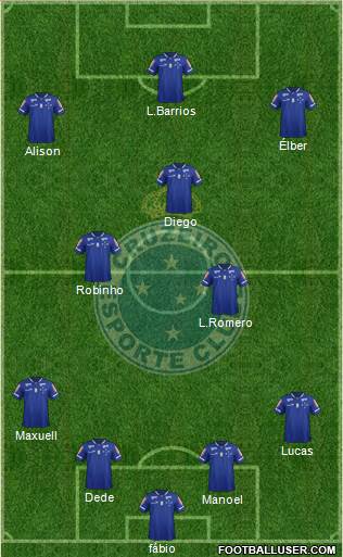 Cruzeiro EC Formation 2016